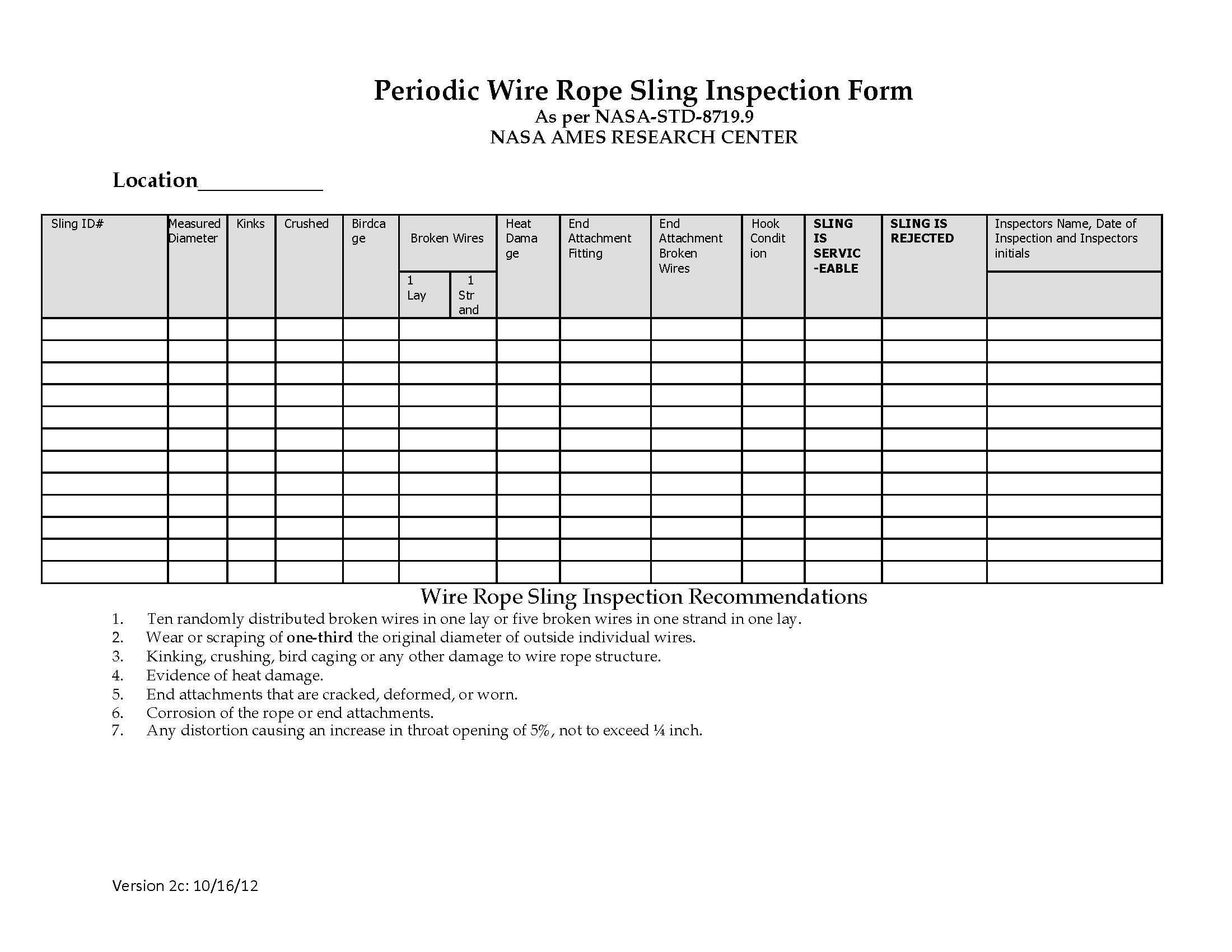 Safety harness inspection register template