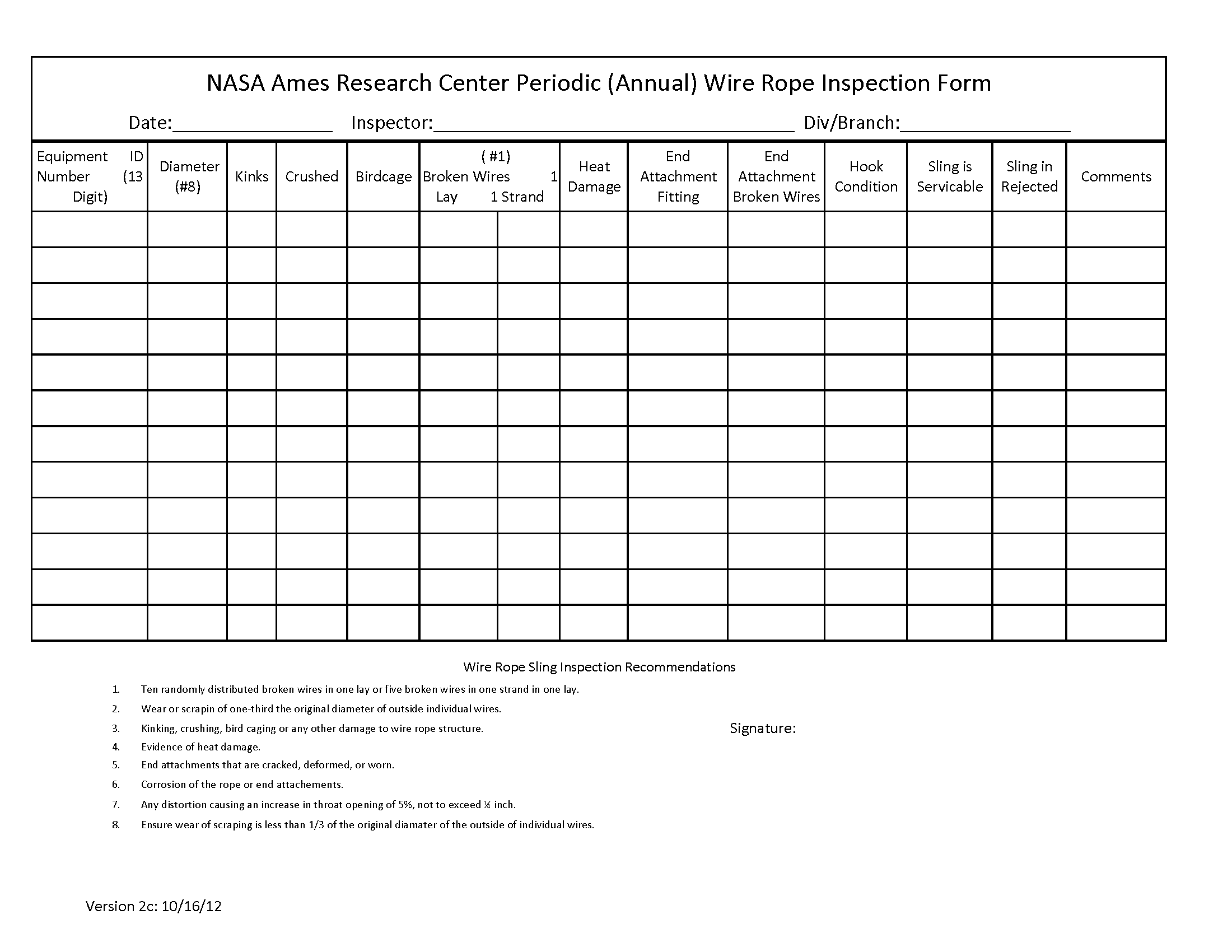 Template Safety Harness Inspection Checklist / Public Services Health