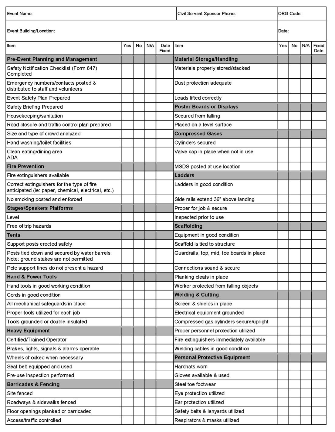 Appendix D: Site Visit Checklist